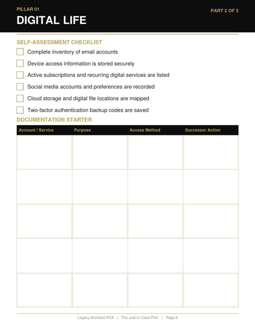 Self Assessment