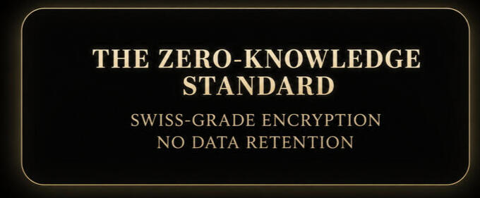 Zero-Knowledge No data retention, encrypted, secure
